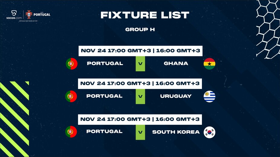 Portugal Matches championship 2022
