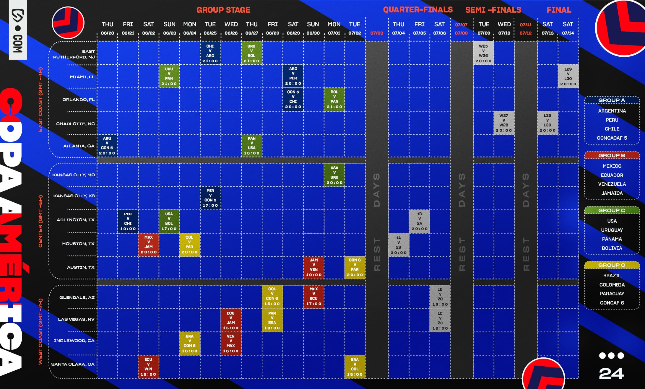 Match Schedule CONMEBOL Copa America Envie Uma Mensagem Para O Amigo E 
