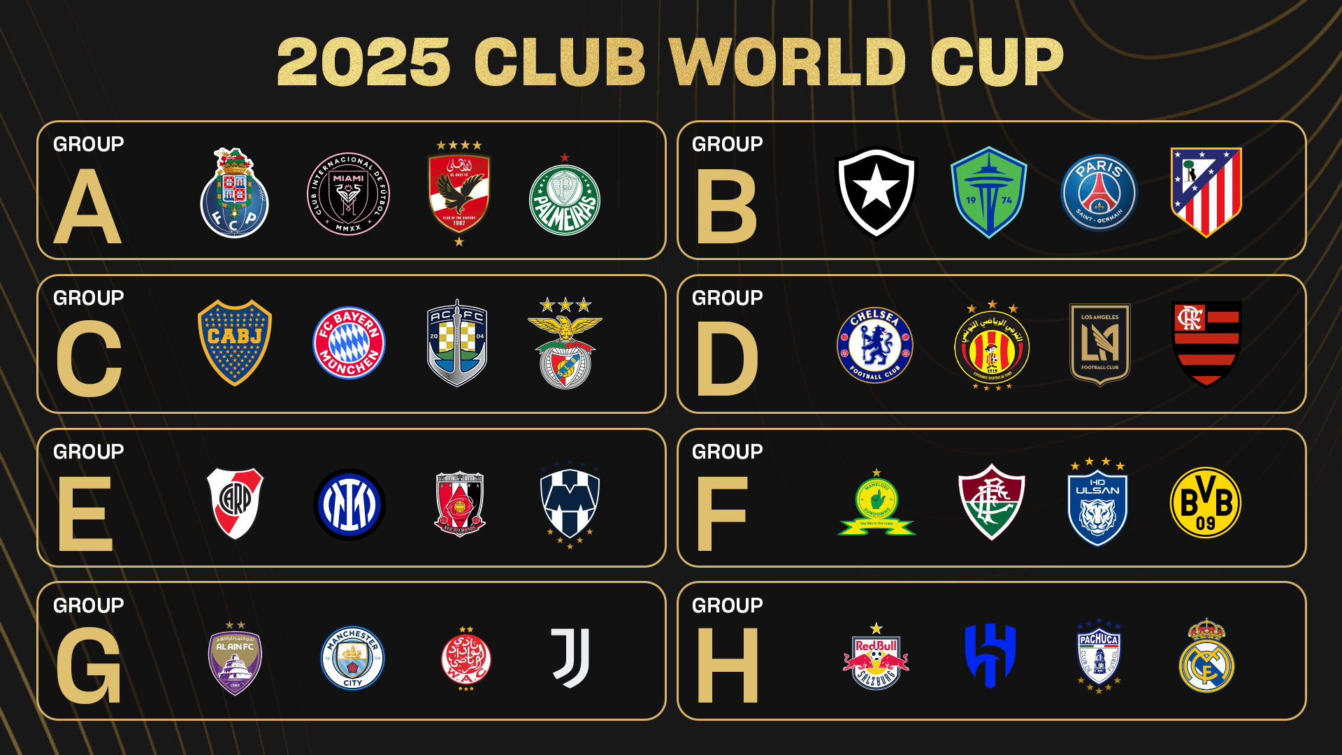 teams world club 2025